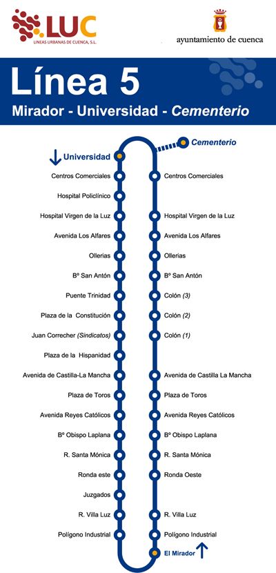 El autobús al cementerio cambia sus frecuencias para adaptarse al horario de verano del Campo Santo