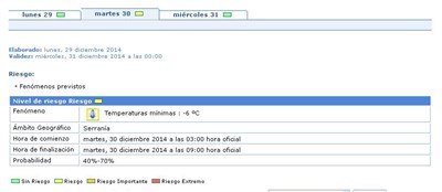 Cuenca, en alerta amarilla por bajas temperaturas